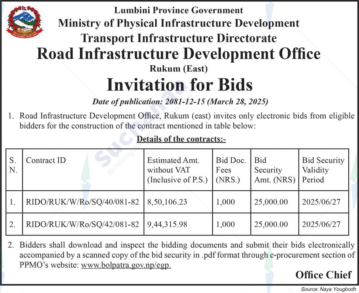 Road Infrastructure Development Office