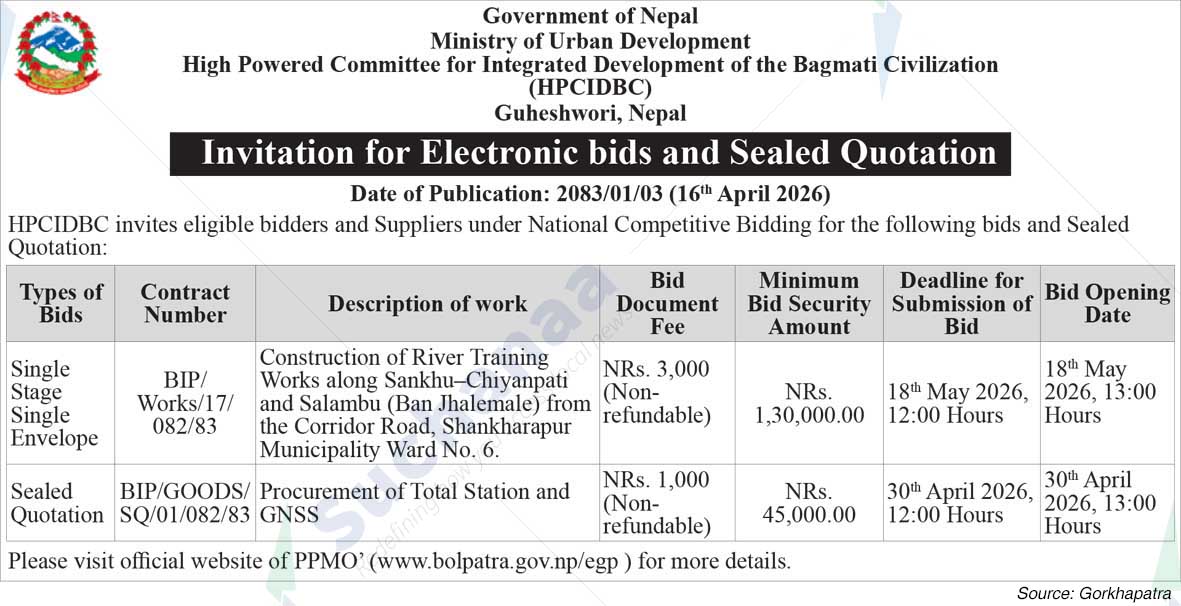 High Powered Committee for Integrated Development of the Bagmati Civilization, Guheshwori
