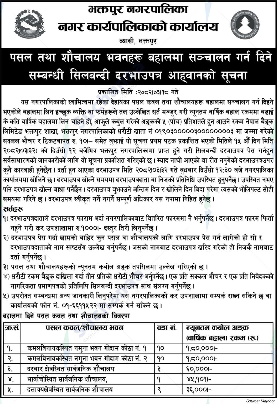 Bhaktapur Municipality