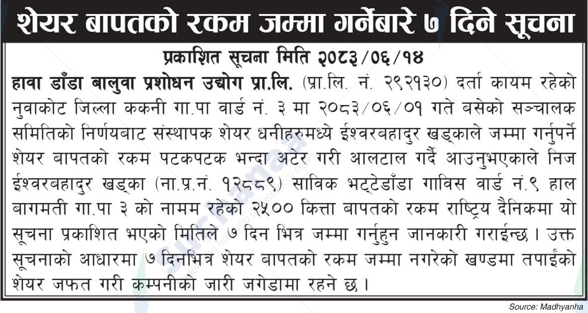 Hawa Danda Baluwa Prosodhan Udhyog Pvt. Ltd.
