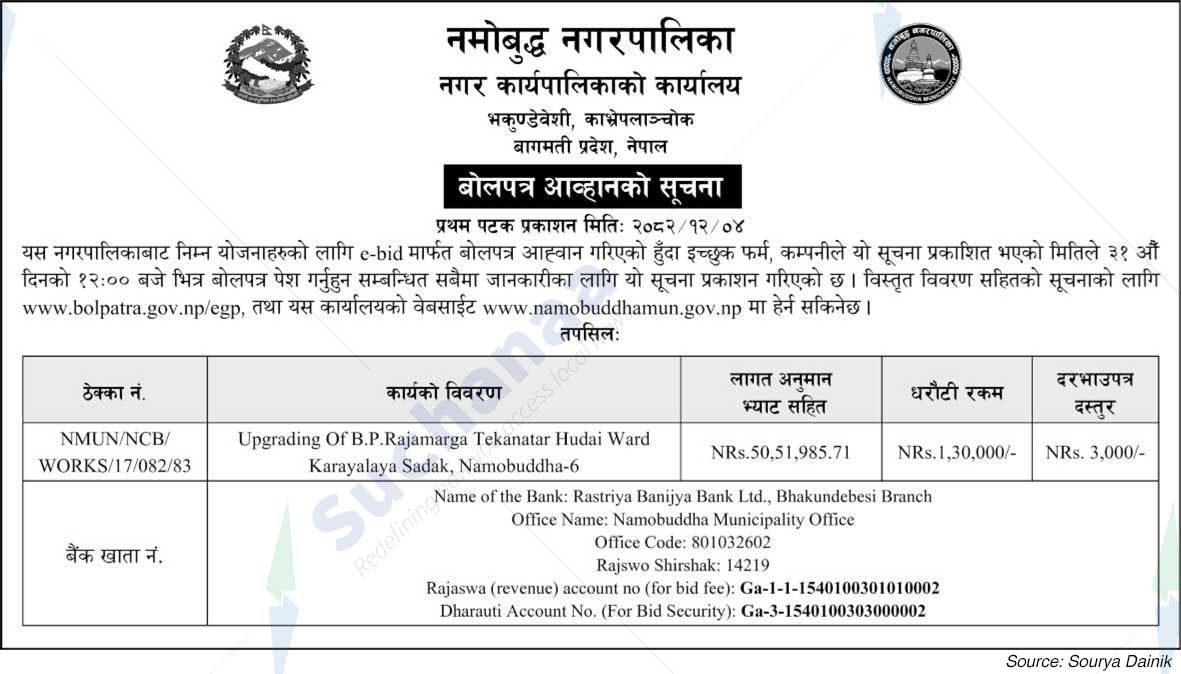 Namobudhha Municipality