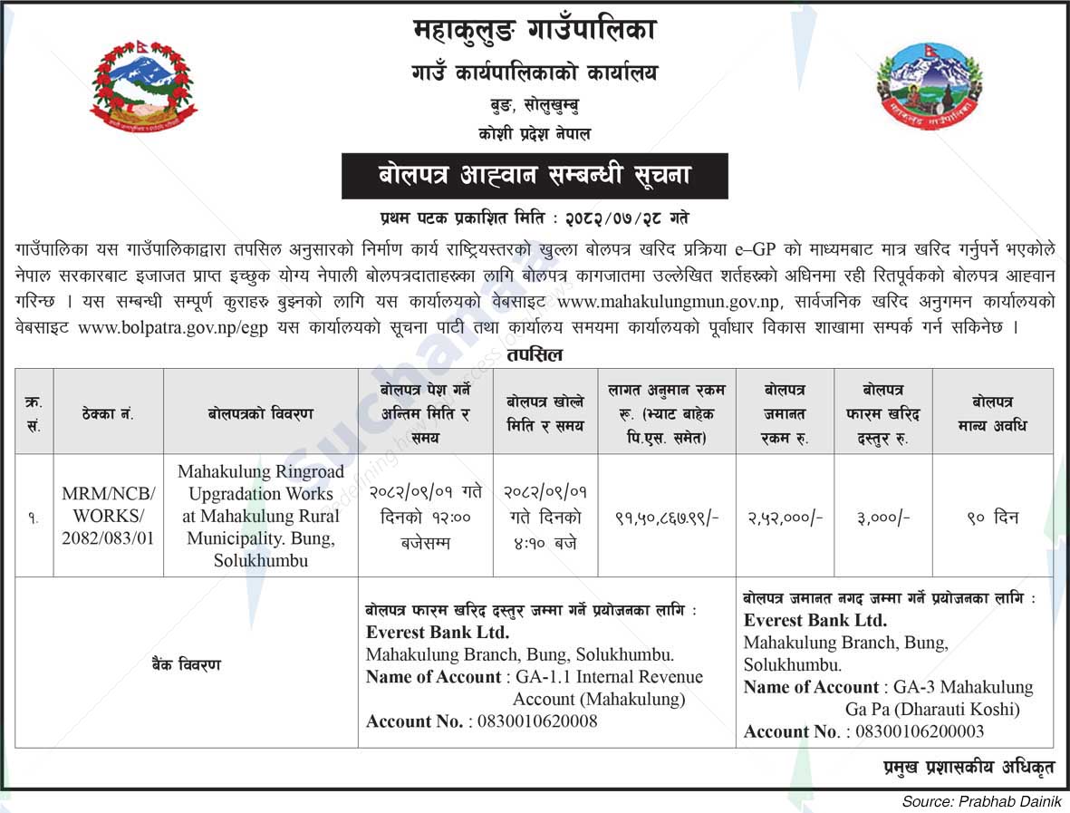 Maha Kulung Rural Municipality