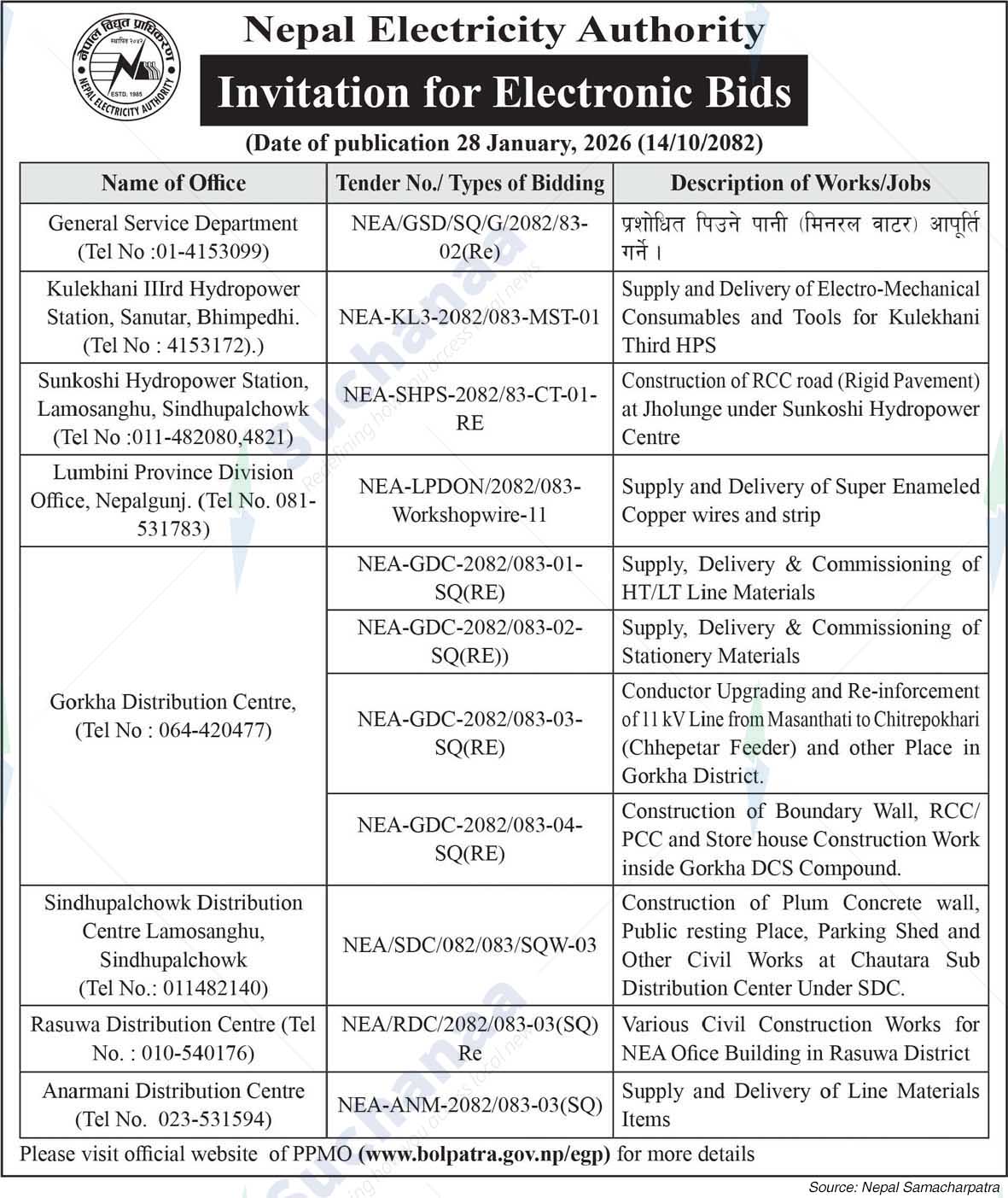 Nepal Electricity Authority