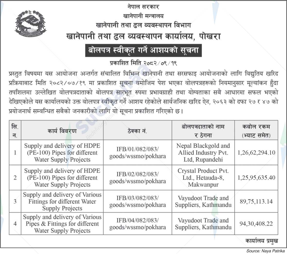 Water Supply and Sewerage Management Office, Pokhara