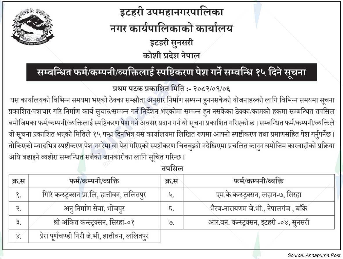 Itahari Sub-Metropolitan City
