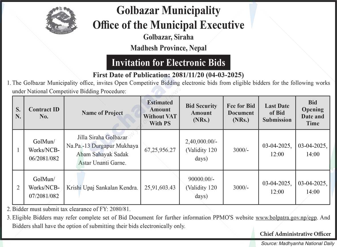 Golbazar Municipality