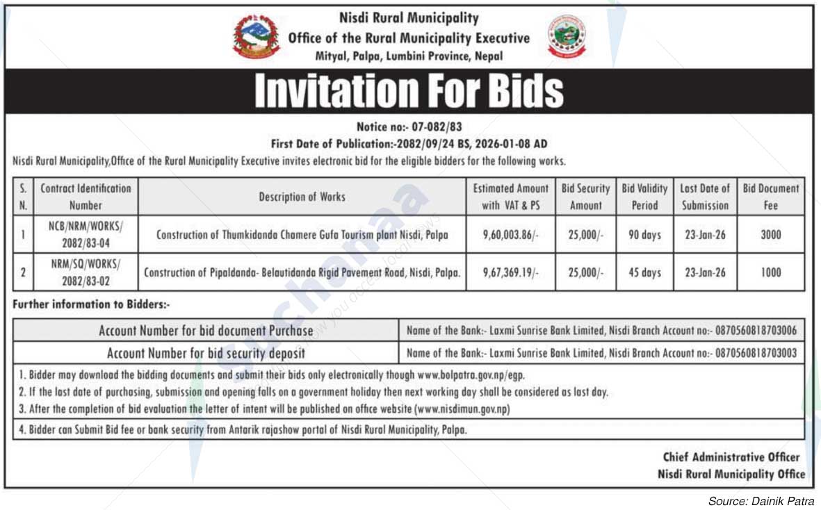 Nisdi Rural Municipality