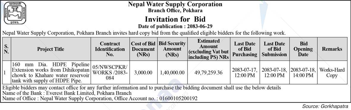 Nepal Water Supply Corporation, Pokhara