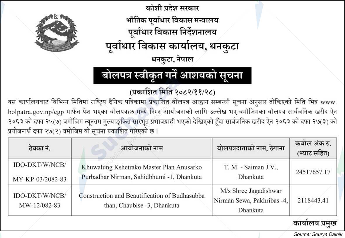 Infrastructure Development Office, Dhankuta