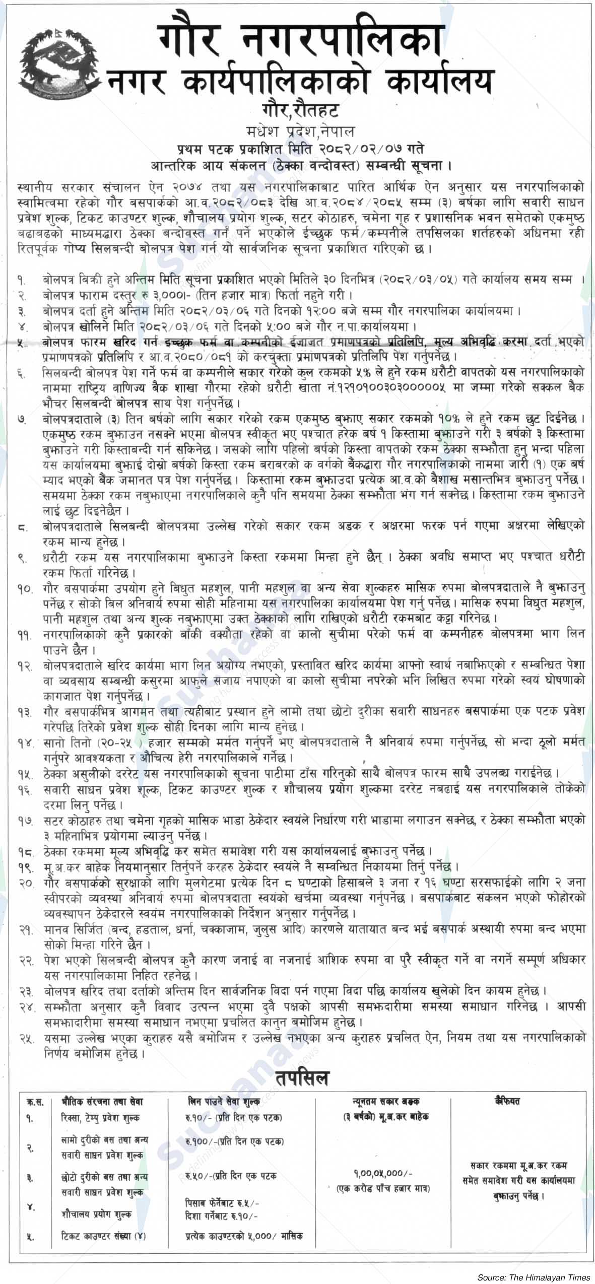 Gaur Municipality