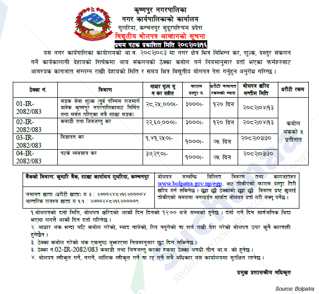 Krishnapur Municipality