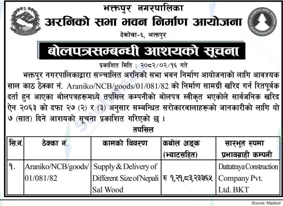 Bhaktapur Municipality