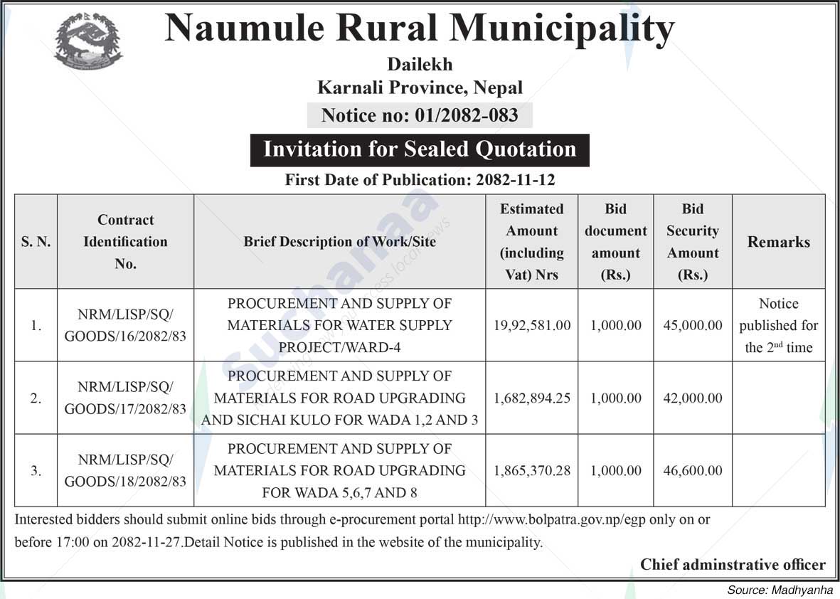 Naumule Rural Municipality