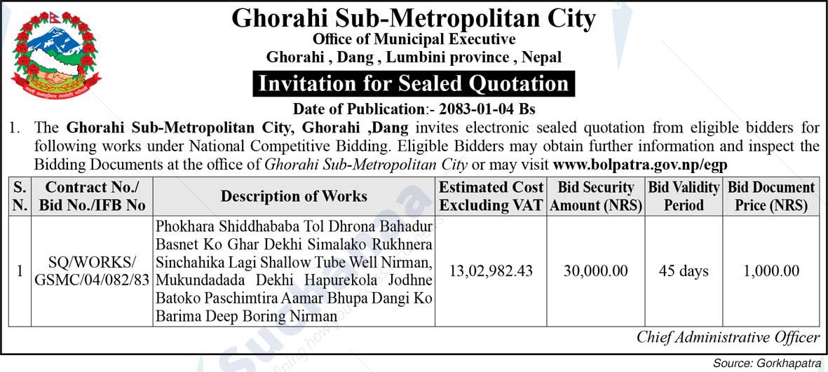 Ghorahi Sub-Metropolitan City