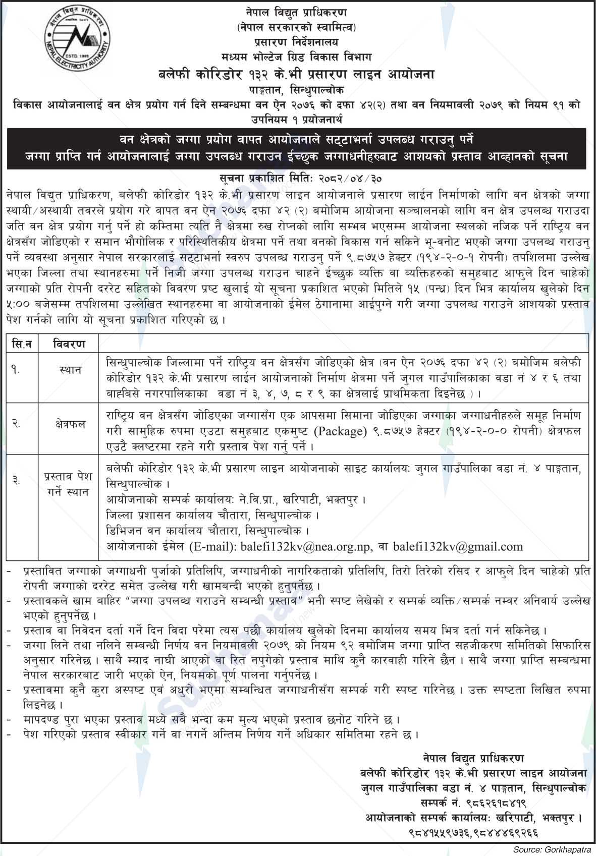 Nepal Electricity Authority