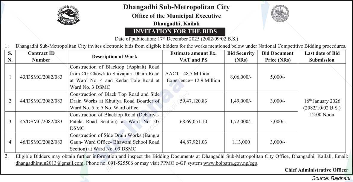 Dhangadhi Sub-Metropolitan City