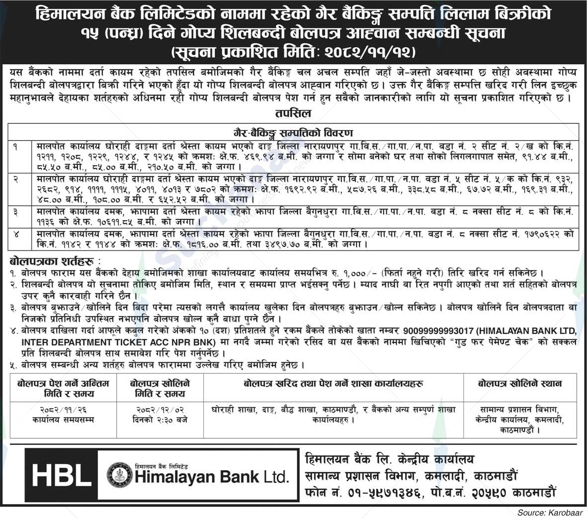 Himalayan Bank Limited