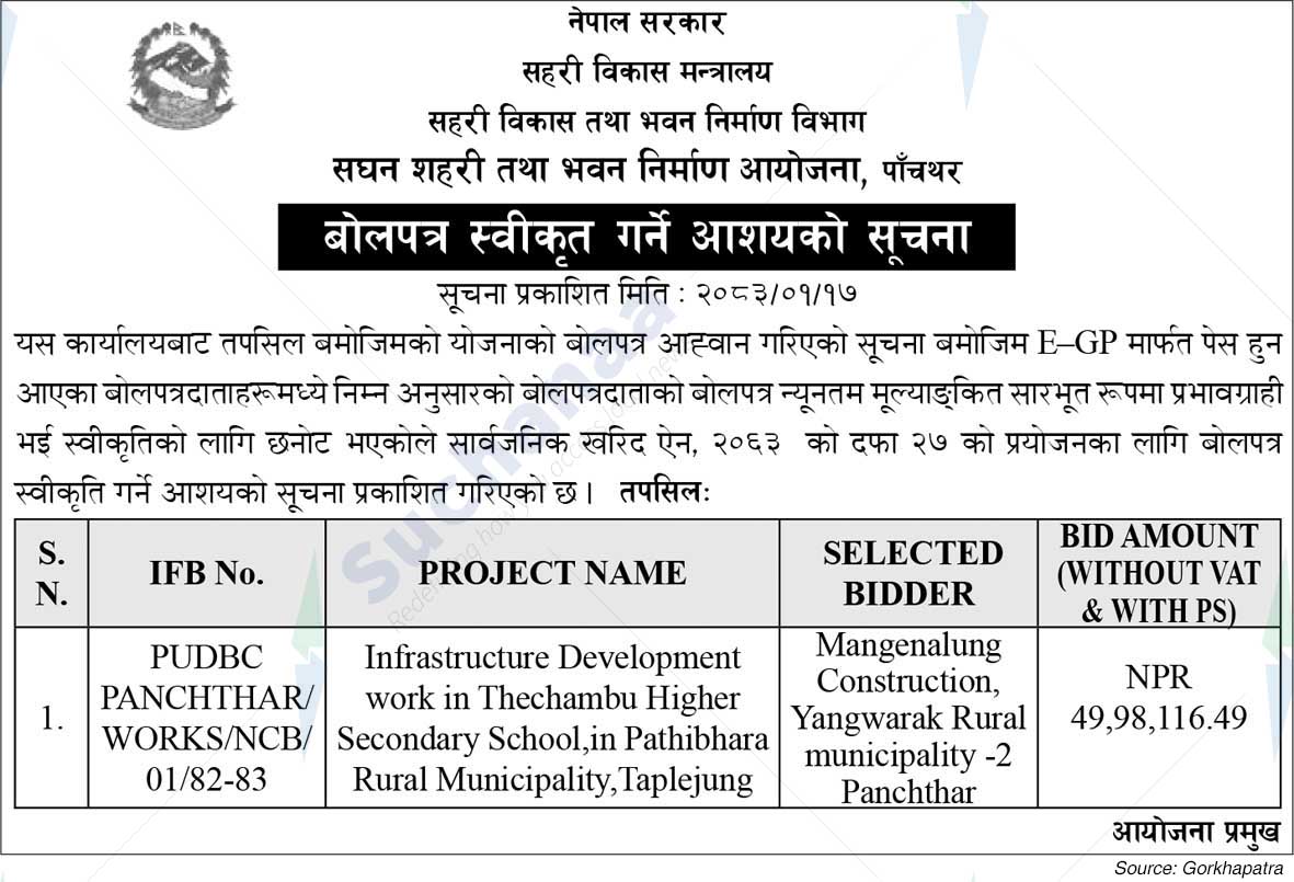Project Office of Urban Development and Building Construction, Panchthar