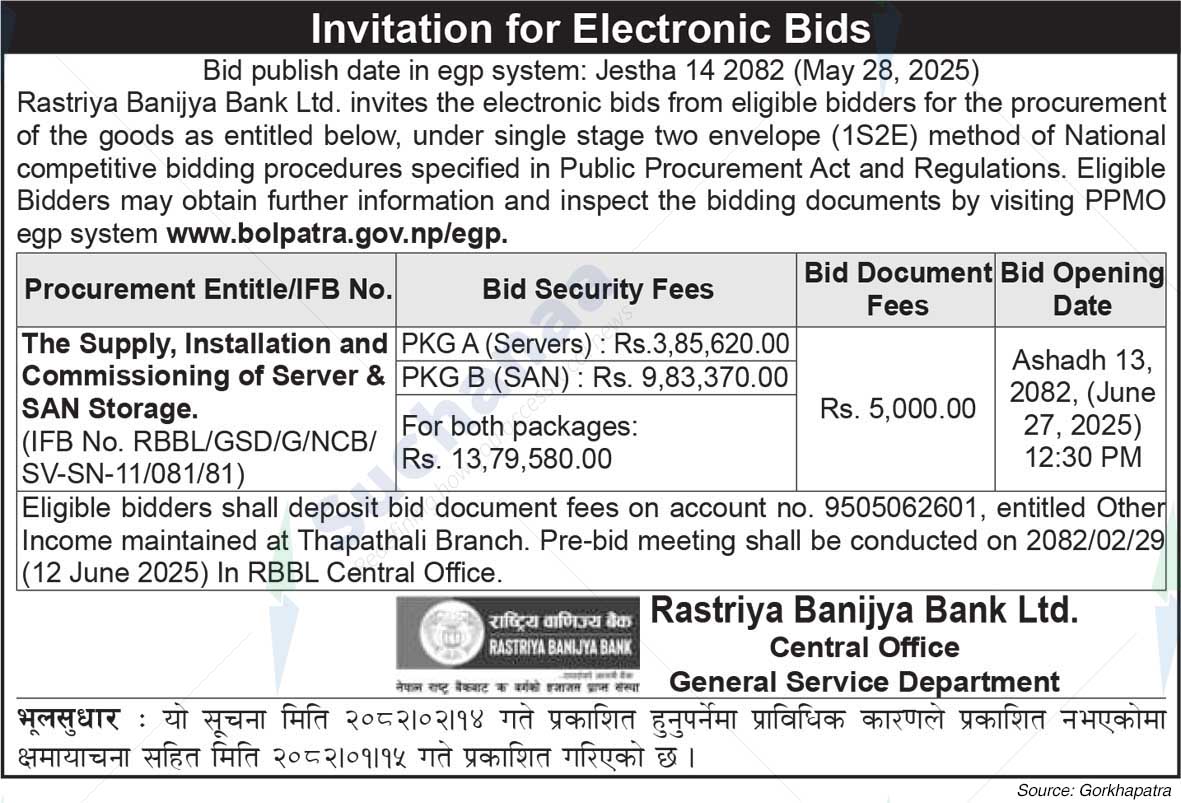 Rastriya Banijya Bank Ltd.