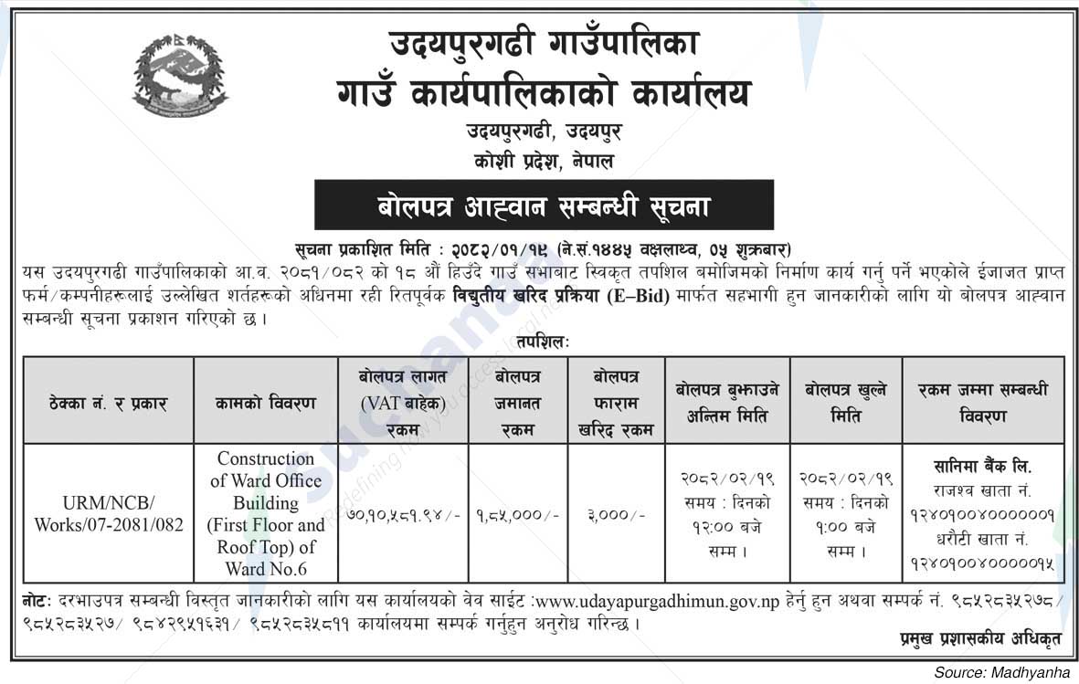 Udaypurgadi Rural Municipality