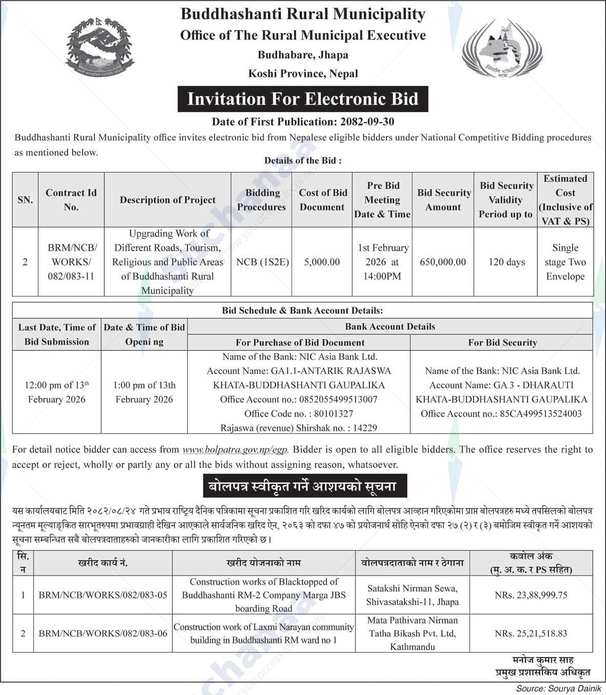 Buddhashanti Rural Municipality