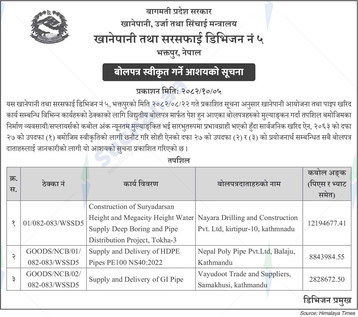 Water Supply and Sanitation Division No5, Bhaktapur