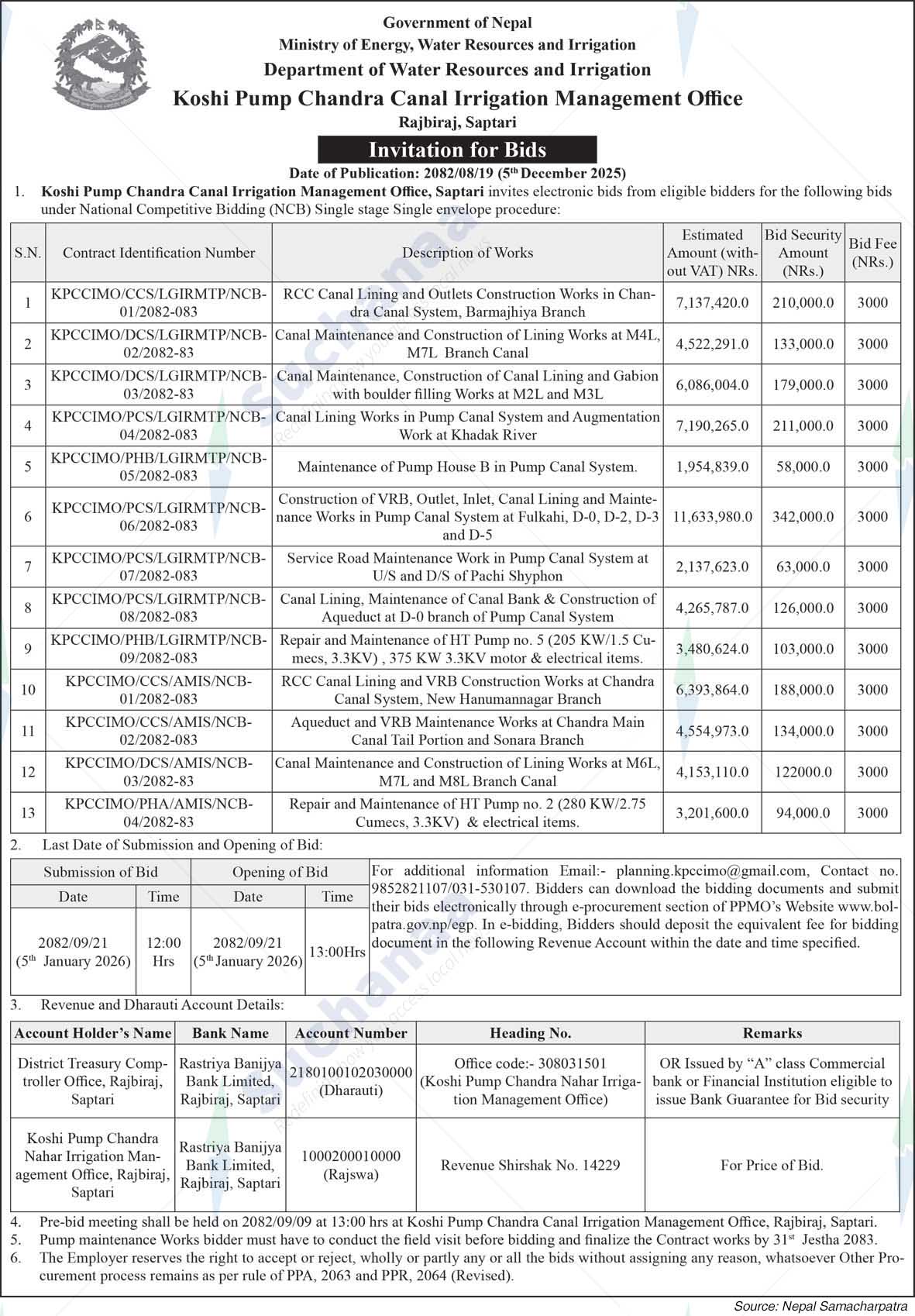 Koshi Pump Chandra Canal Irrigation Management Office, Saptari