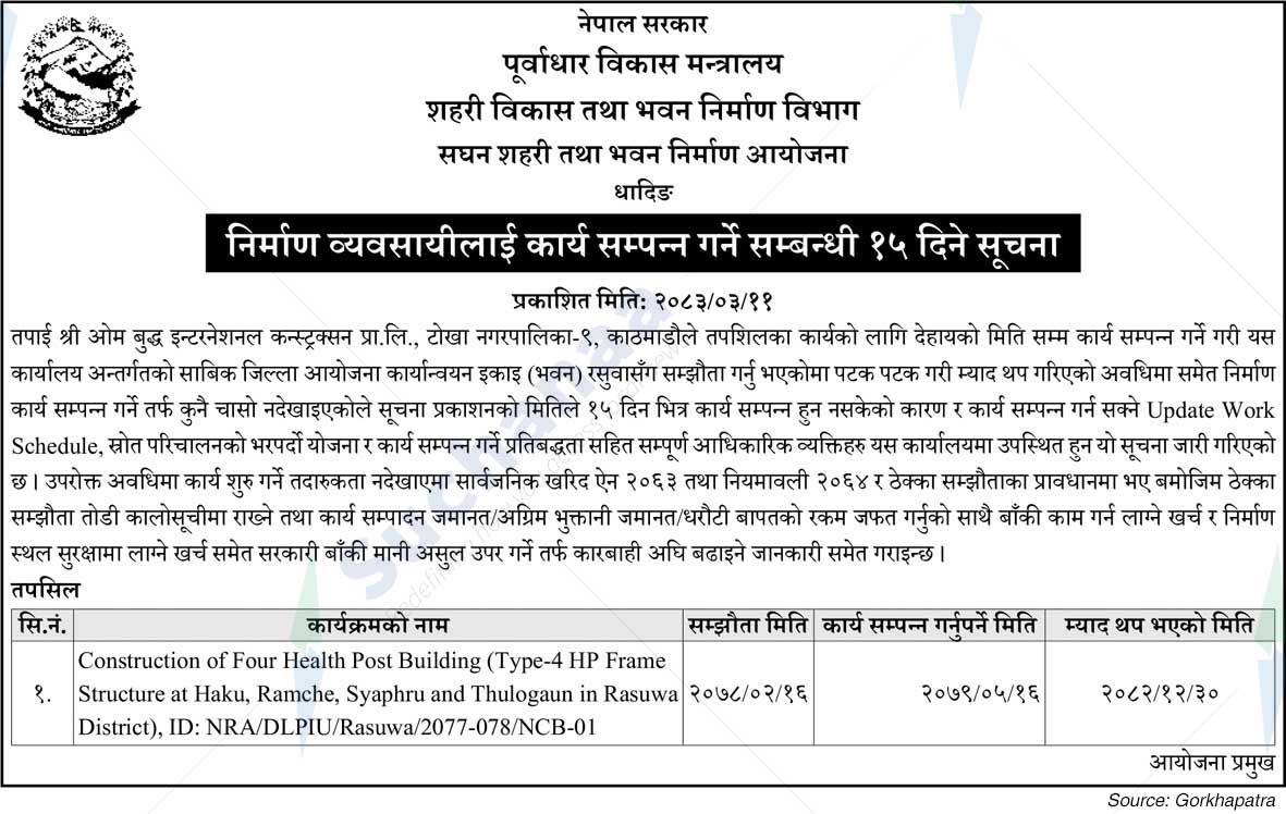 Project Office of Urban and Building Construction Projects, Dhading