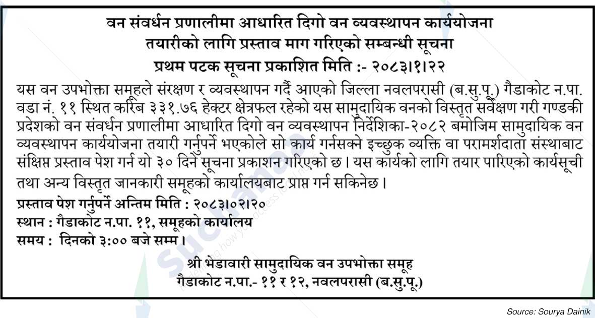 Shree Bhedawari Saa.Wa.Wo.Sa.