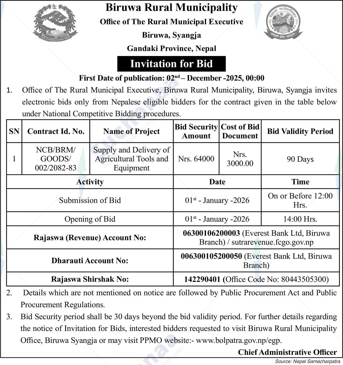 Biruwa Rural Municipality
