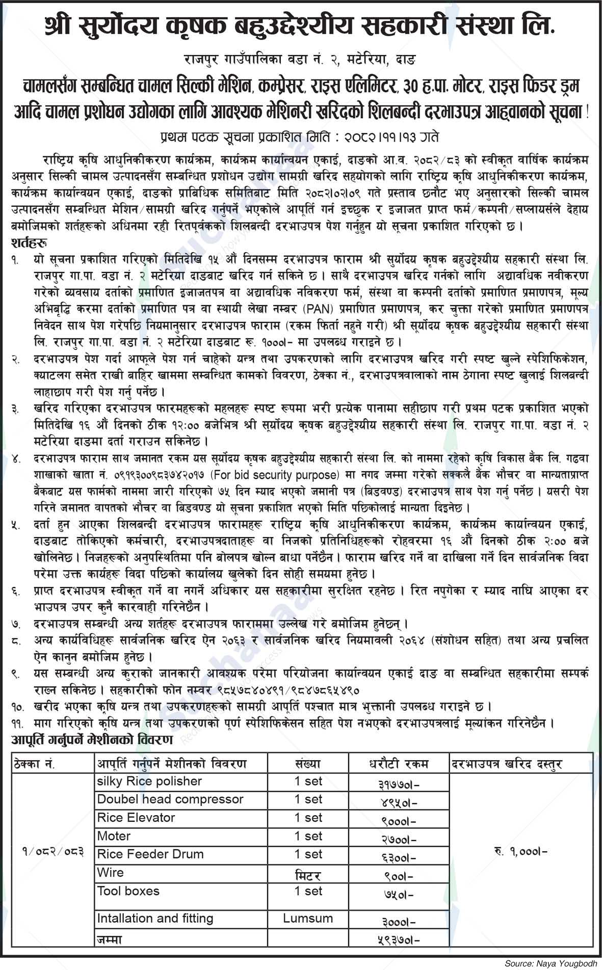 Shree Suryodaya Farmers Multiple Cooperative Ltd., Dang