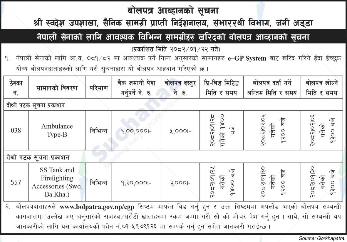 Nepal Army, Jangi Adda