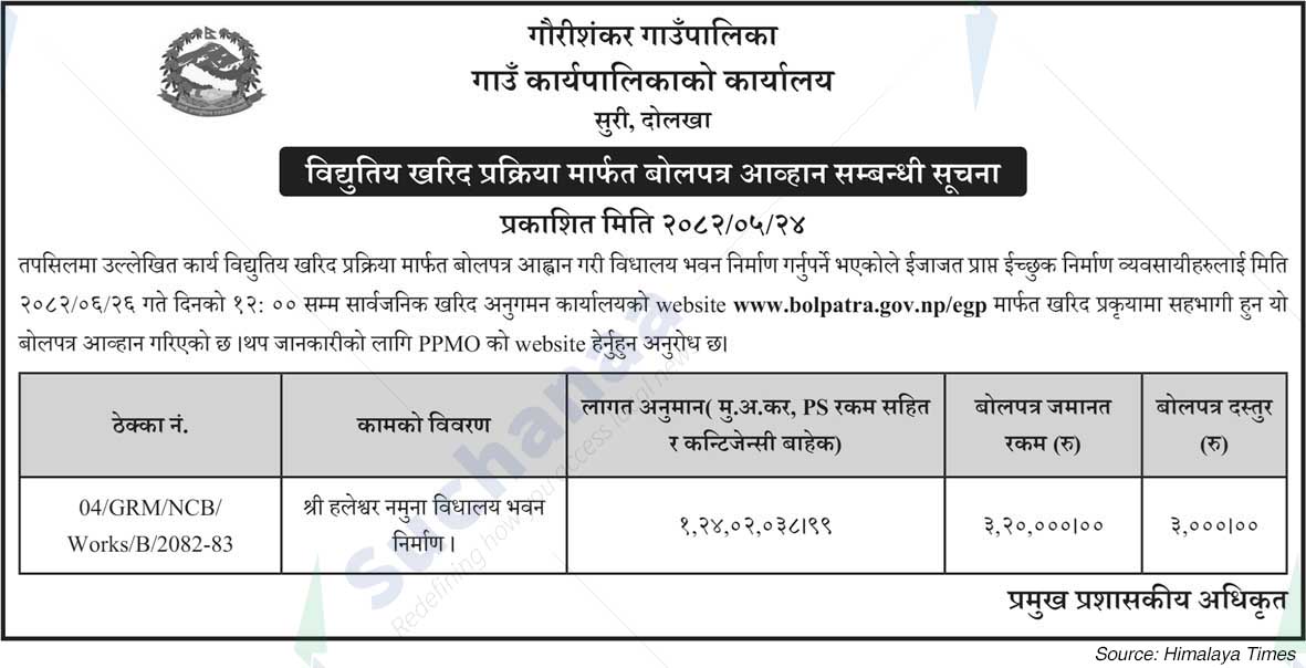 Gaurishankar Rural Municipality
