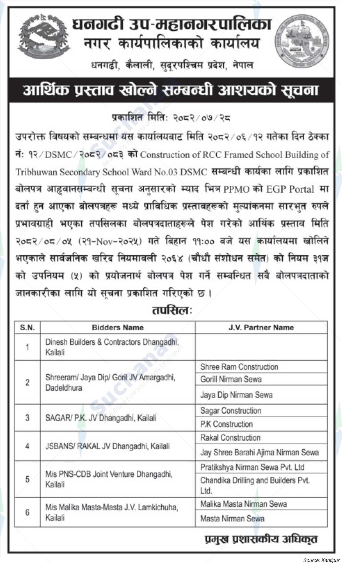 Dhangadhi Sub-Metropolitan City