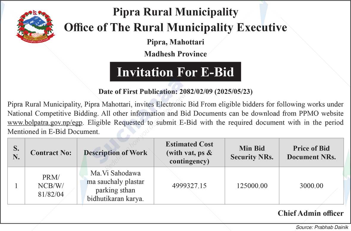 Pipra Rural Municipality