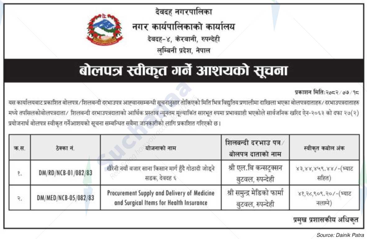 Devdaha Municipality