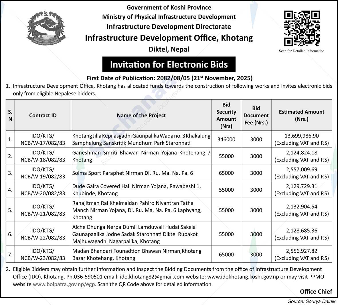 Infrastructure Development Office, Khotang