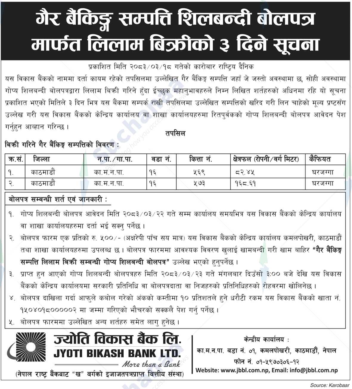 Jyoti Bikash Bank Limited