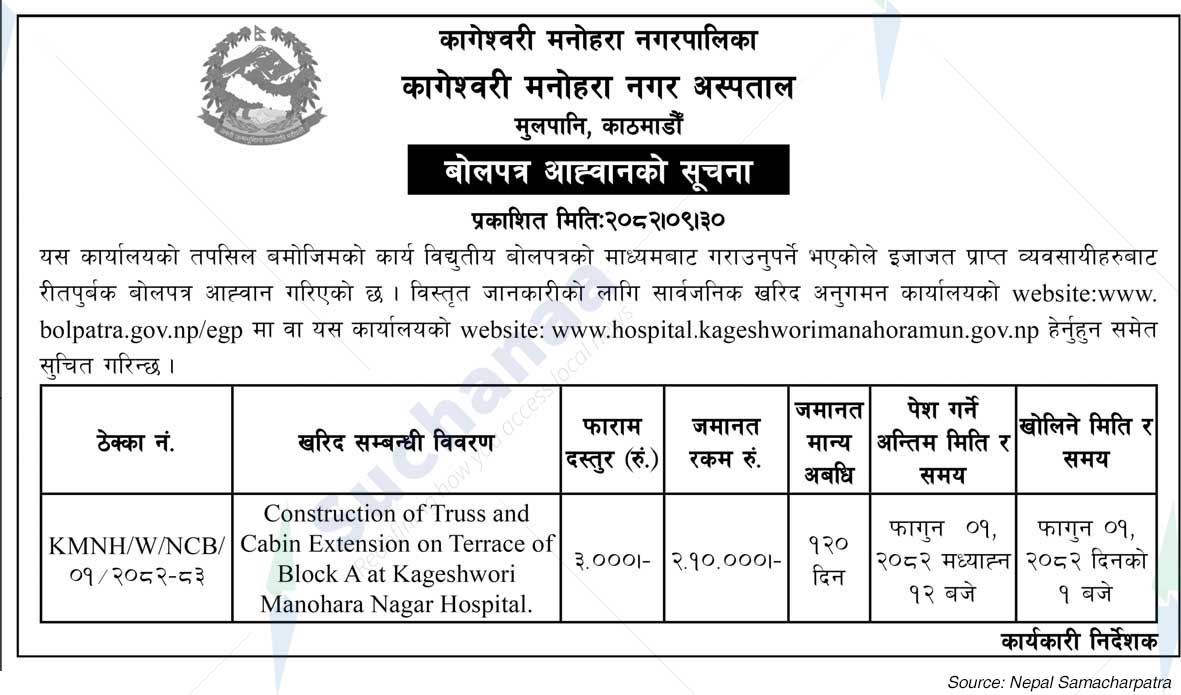 Kageshwori Manohara Municipal Hospital