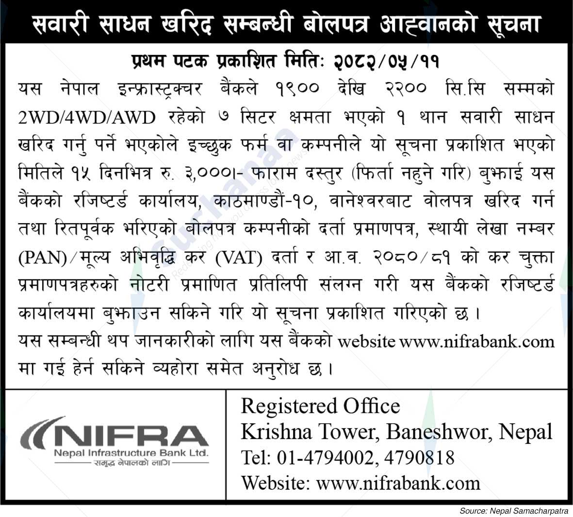 Nepal Infrastructure Bank Limited (NIFRA)