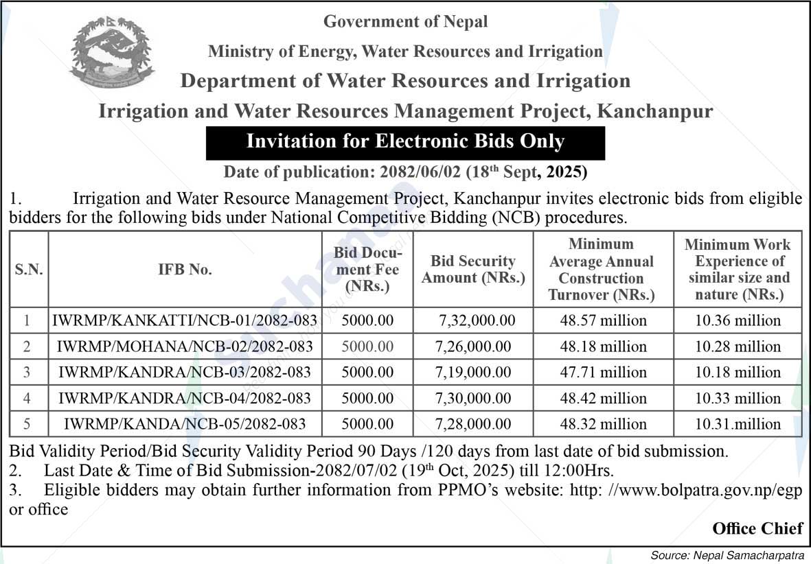 Irrigation and Water Resources Management Project, Kanchanpur