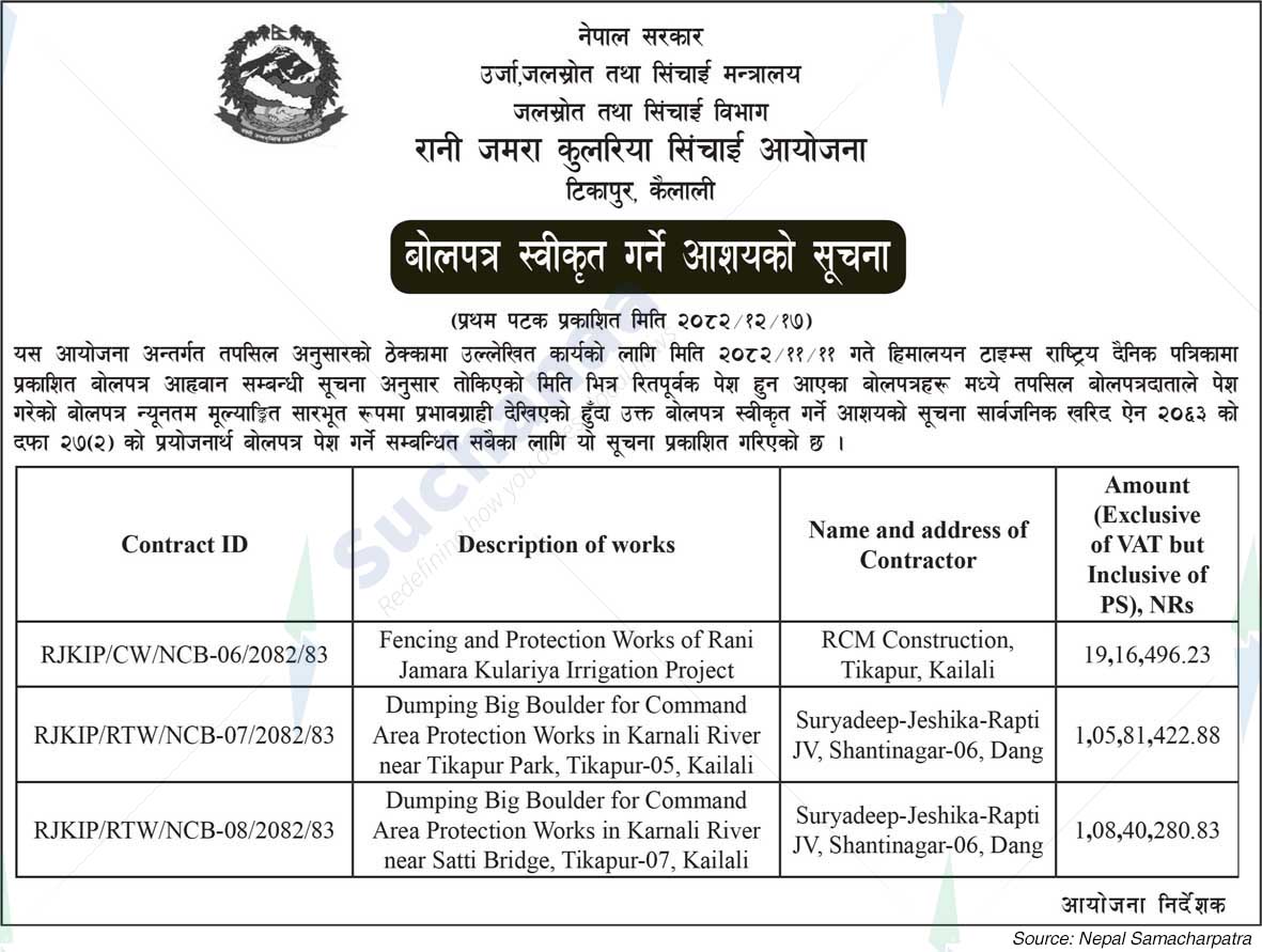 Rani Jamara Kulariya Irrigation Project, Kailali