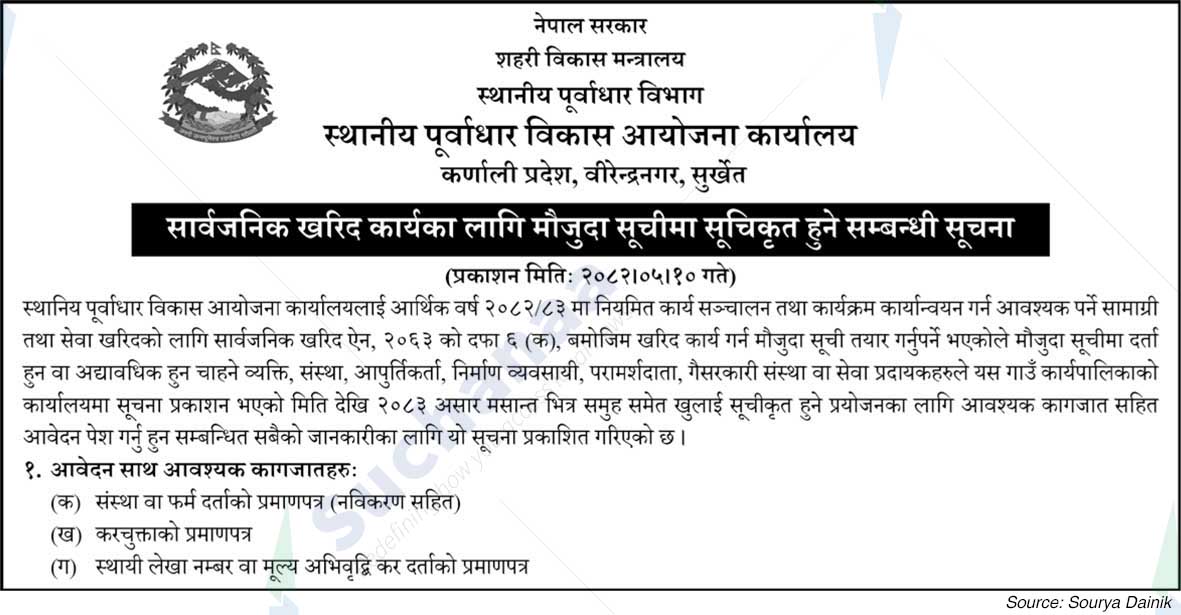 Local Infrastructure Development Project Office, Karnali Province