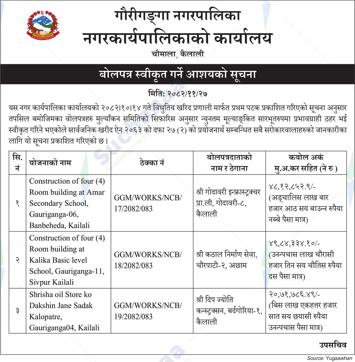 Gauriganga Municipality