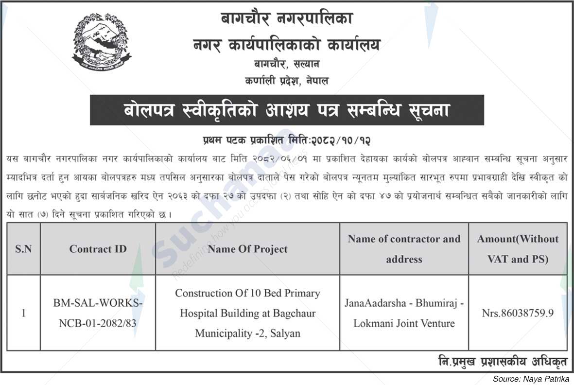 Bagchaur Municipality