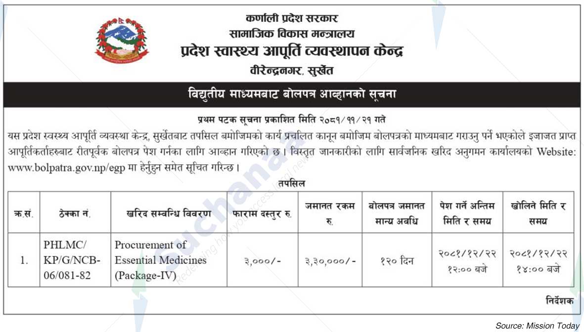 Province Health Logistics Management Center