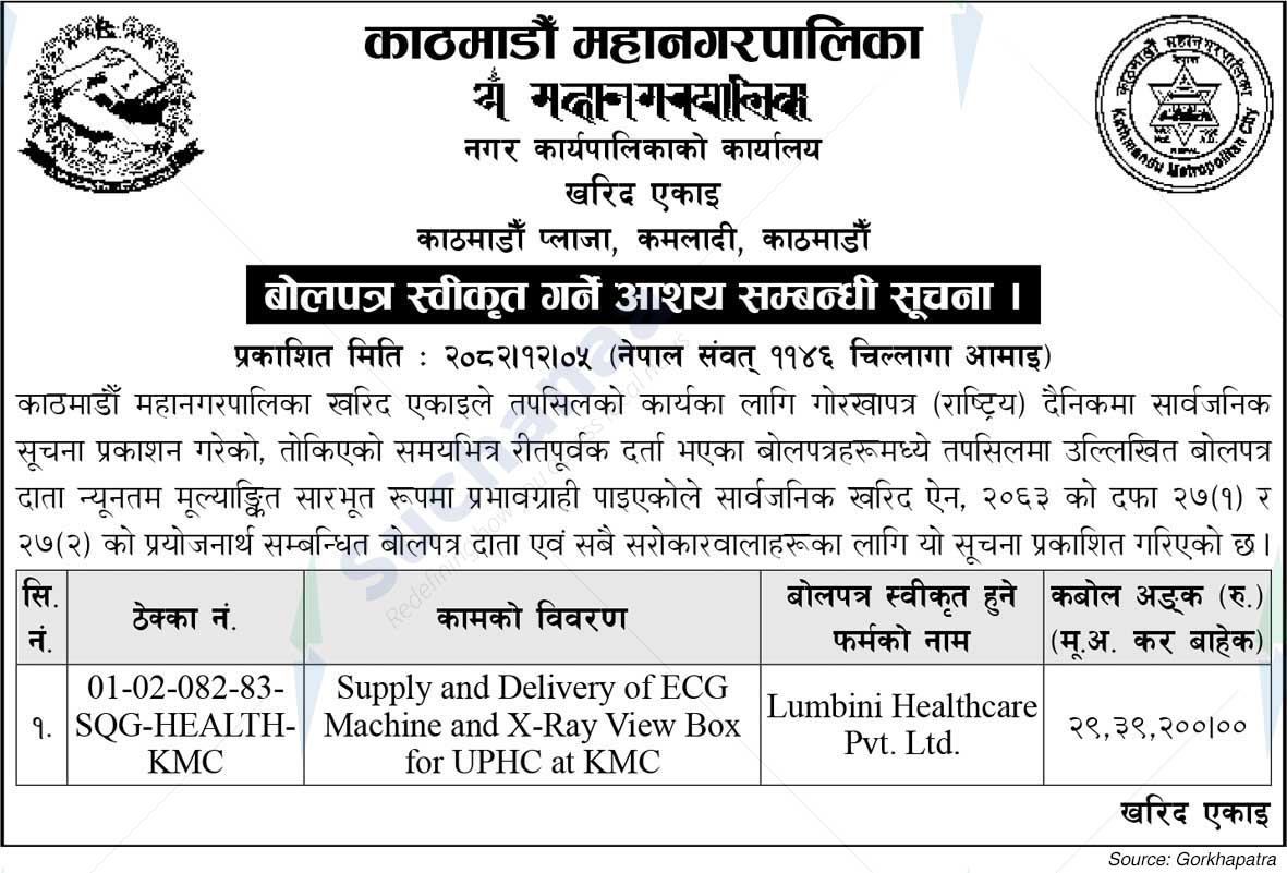 Kathmandu Metropolitan City