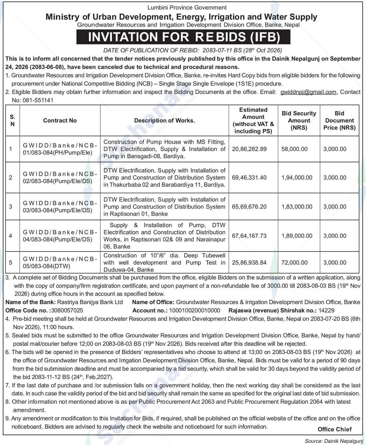 Groundwater Resources and Irrigation Development Division Office, Banke