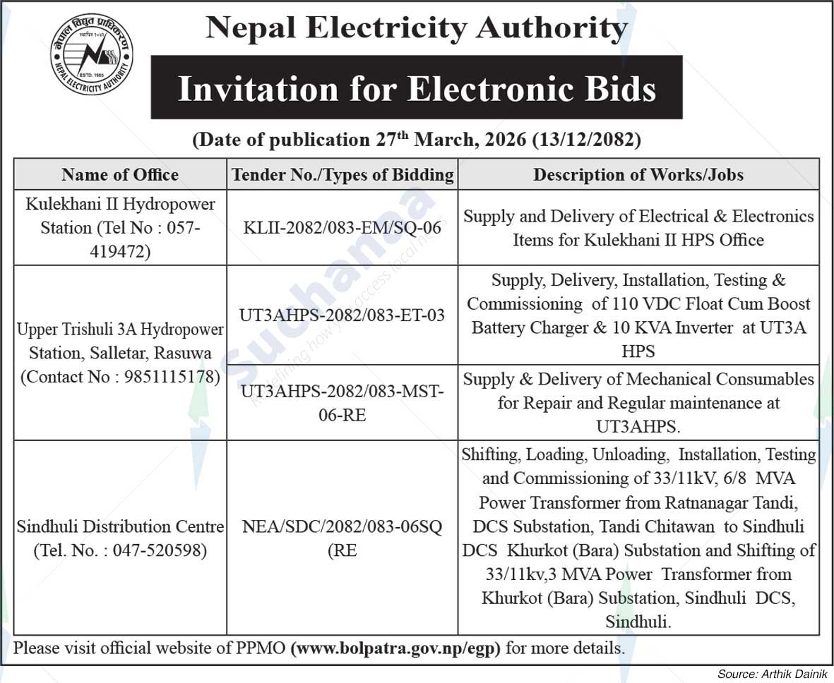 Nepal Electricity Authority