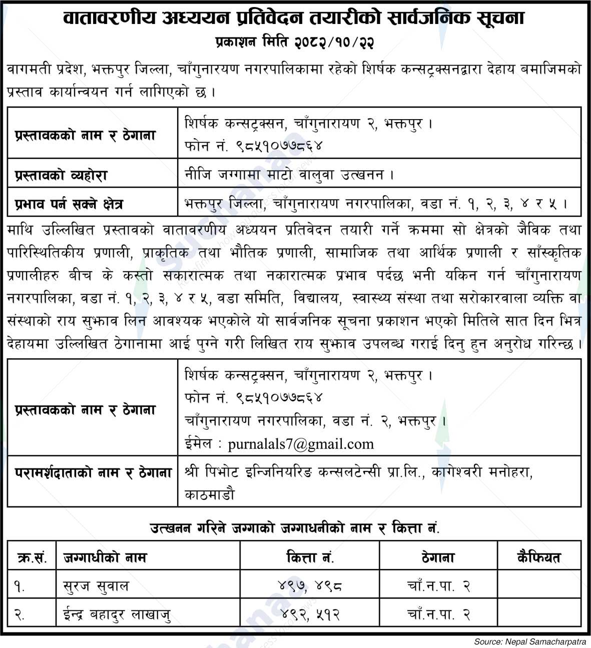 Shirsak Construction, Bhaktapur